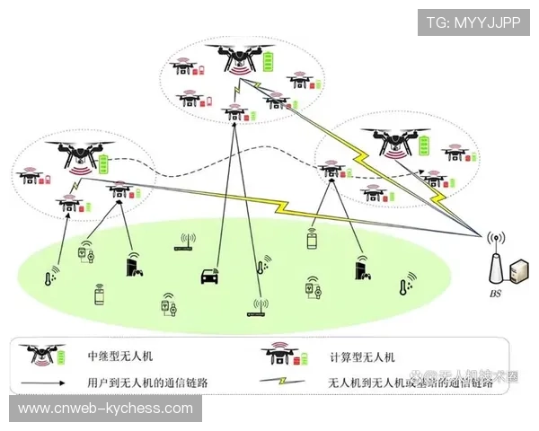 无人装备集群投入运输清洁环节 降低人力依赖超五成 无人装备集群投入运输清洁环节 降低人力依赖超五成