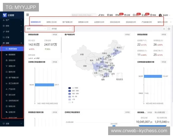 现阶段全链路自动化切片系统落地 助力传播服务效能实现跨越提效